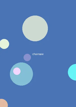 きょにゅう - 链锯人海报