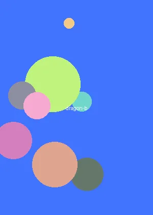 きょにゅう - 龙珠DAIMA海报